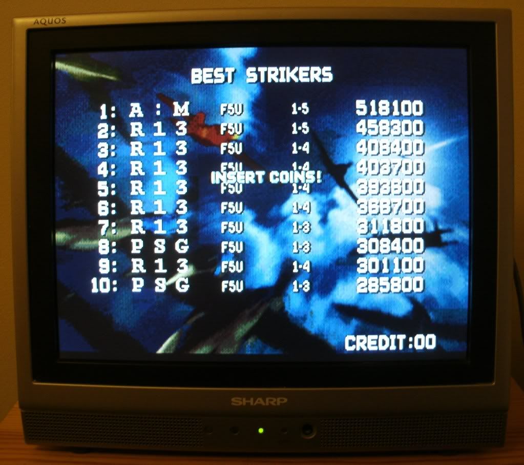 Sigma AV6000 Supergun overview - Lots of Photographs